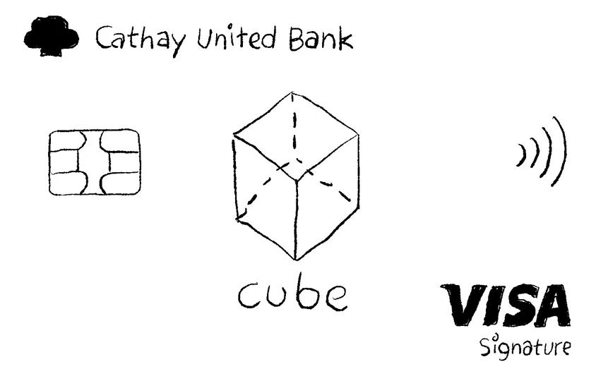 Cathay United Bank · Cube Doodle